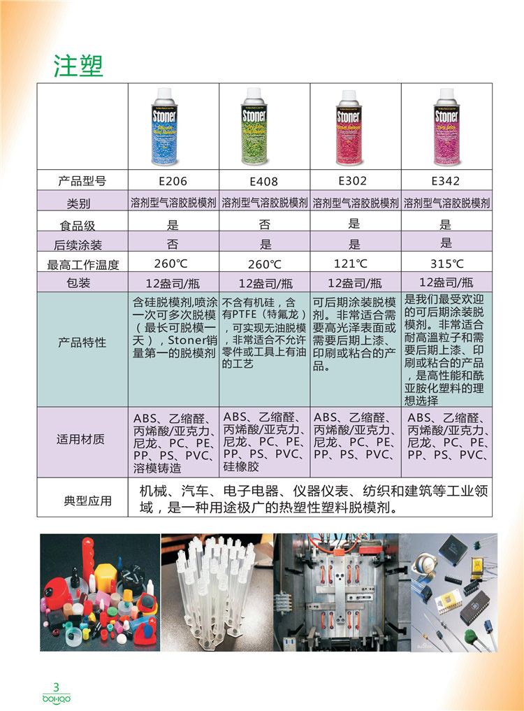 美國(guó)Stoner產(chǎn)品畫(huà)冊(cè)：塑料、聚氨酯、復(fù)合材料、橡膠制品等行業(yè)助劑（脫膜劑、清潔劑、防銹劑 、除油劑、潤(rùn)滑劑、助流劑等）-3