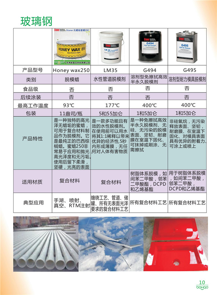 美國(guó)Stoner產(chǎn)品畫(huà)冊(cè)：塑料、聚氨酯、復(fù)合材料、橡膠制品等行業(yè)助劑（脫膜劑、清潔劑、防銹劑 、除油劑、潤(rùn)滑劑、助流劑等）-10