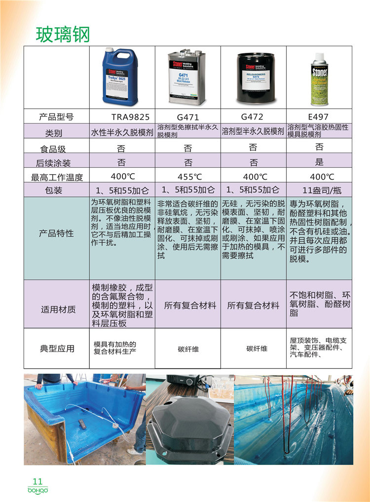 美國(guó)Stoner產(chǎn)品畫(huà)冊(cè)：塑料、聚氨酯、復(fù)合材料、橡膠制品等行業(yè)助劑（脫膜劑、清潔劑、防銹劑 、除油劑、潤(rùn)滑劑、助流劑等）-11