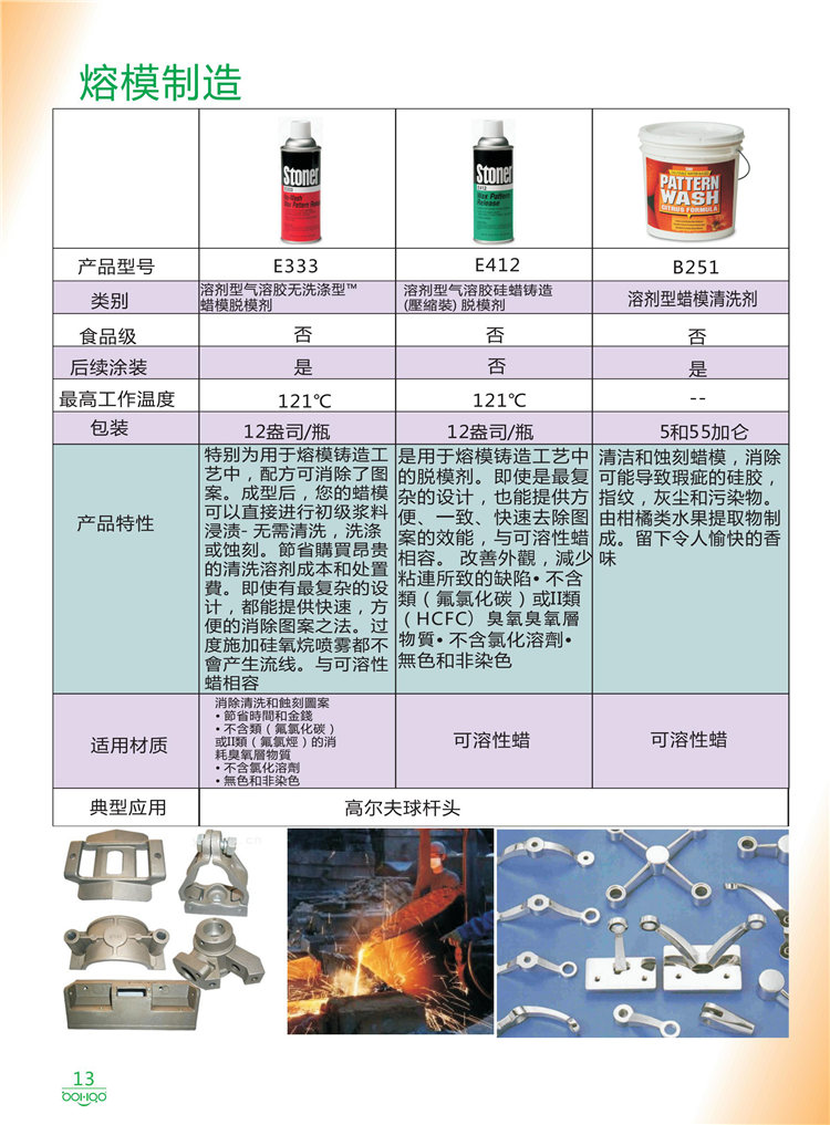 美國(guó)Stoner產(chǎn)品畫(huà)冊(cè)：塑料、聚氨酯、復(fù)合材料、橡膠制品等行業(yè)助劑（脫膜劑、清潔劑、防銹劑 、除油劑、潤(rùn)滑劑、助流劑等）-13